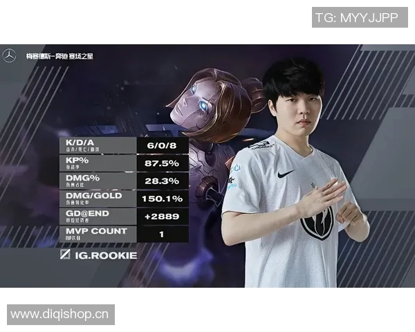 最新和平精英节奏排行榜揭晓JDG强势领跑前十名团队表现分析